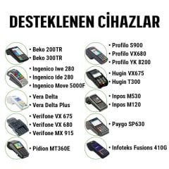 Beko 300tr Pos Rulosu (420 Adet)